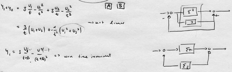 der Ingenieur Prozess: Analyse, Umsetzung, Validierung